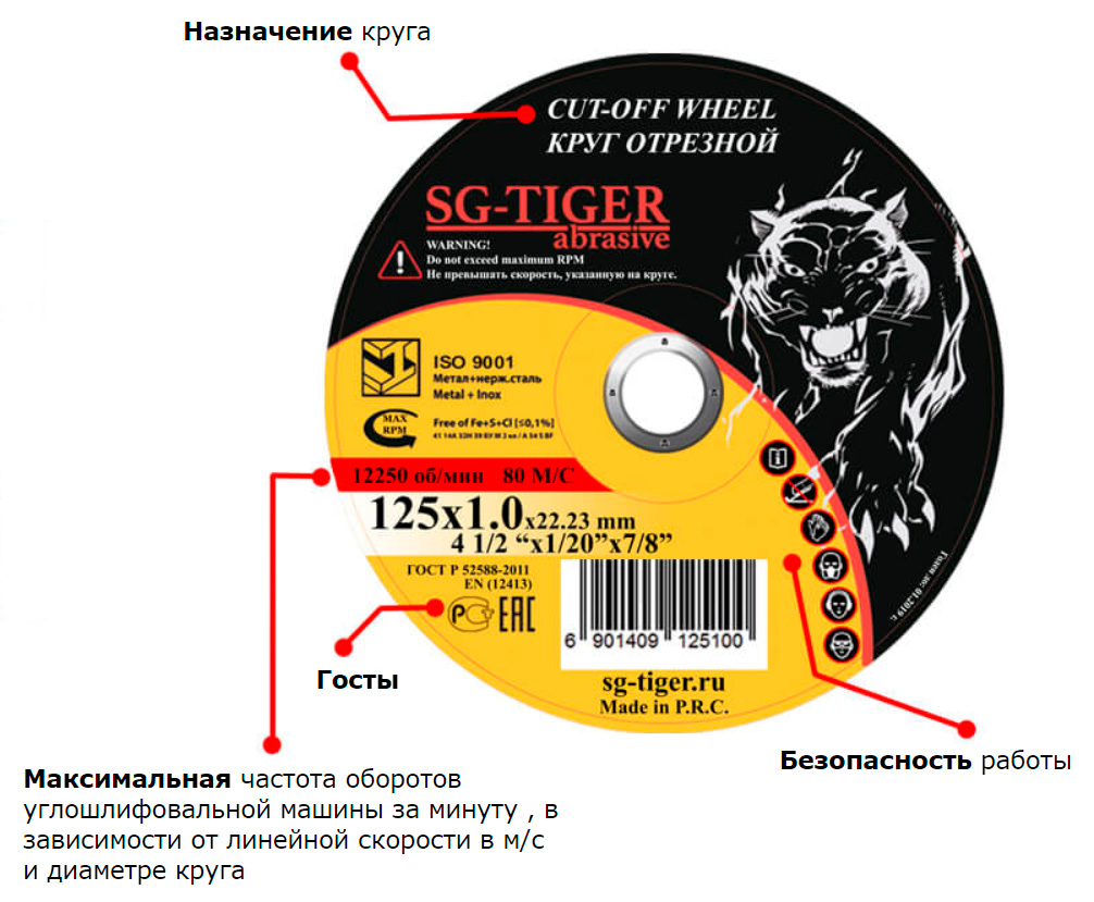 Круги отрезные Тайгер абразив